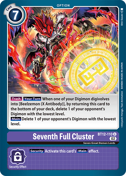 Seventh Full Cluster, BT12-110