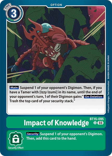 Impact of Knowledge, BT15-095
